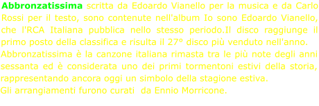 Abbronzatissima scritta da Edoardo Vianello per la musica e da Carlo Rossi per il testo, sono contenute nell'album Io sono Edoardo Vianello, che l'RCA Italiana pubblica nello stesso periodo.Il disco raggiunge il primo posto della classifica e risulta il 27° disco più venduto nell'anno. Abbronzatissima è la canzone italiana rimasta tra le più note degli anni sessanta ed è considerata uno dei primi tormentoni estivi della storia, rappresentando ancora oggi un simbolo della stagione estiva.  Gli arrangiamenti furono curati  da Ennio Morricone.